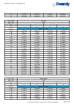 Preview for 53 page of Owandy Radiology RX-DC User Manual