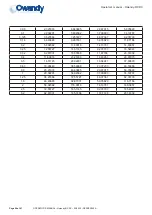 Preview for 54 page of Owandy Radiology RX-DC User Manual