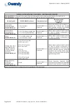 Preview for 56 page of Owandy Radiology RX-DC User Manual