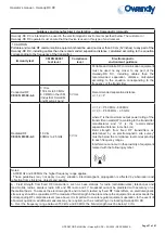 Preview for 57 page of Owandy Radiology RX-DC User Manual