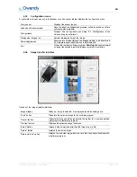 Preview for 15 page of Owandy Opteo Installation And User Manual