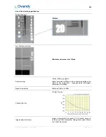 Preview for 25 page of Owandy Opteo Installation And User Manual