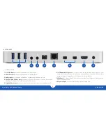 Preview for 5 page of OWC Thunderbolt2 Dock User Manual