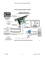 Предварительный просмотр 14 страницы OWI 2X2-ER2TR61 User Manual