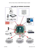 Предварительный просмотр 13 страницы OWI 2X2AMP-HD2S61 User Manual