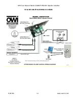 Preview for 14 page of OWI 2X2AMP-HD2S61 User Manual