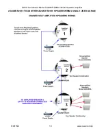 Preview for 10 page of OWI 2X2AMP-R2S61 User Manual