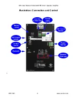 Preview for 9 page of OWI AMP-BT-602-1 User Manual