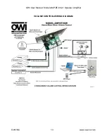 Preview for 13 page of OWI AMP-BT-602-1 User Manual