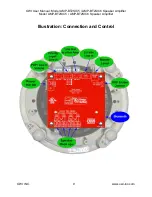 Предварительный просмотр 9 страницы OWI AMP-BT2SIC5 User Manual