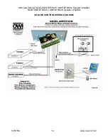 Предварительный просмотр 14 страницы OWI AMP-BT2SIC5 User Manual