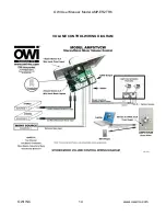 Preview for 14 page of OWI AMP-ER2TR6 User Manual