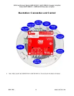 Предварительный просмотр 9 страницы OWI AMP-R2SIC5 User Manual