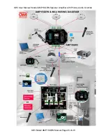 Preview for 26 page of OWI AMP1SGRN User Manual