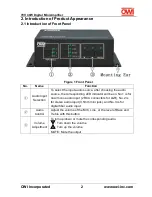 Preview for 5 page of OWI AMPMA70V40 User Manual