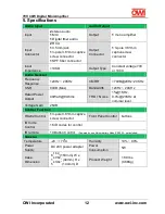 Preview for 15 page of OWI AMPMA70V40 User Manual