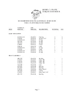 Preview for 10 page of OWI C-195-OWI Service Manual