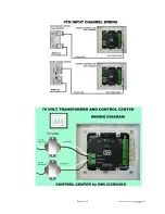 Preview for 9 page of OWI CCRC-403 Installation Instructions Manual