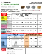 OWI LRP502 Specifications preview