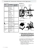 Preview for 12 page of OWIM 276553 Operation And Safety Notes