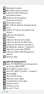 Preview for 116 page of OWIM 279818 Operation And Safety Notes