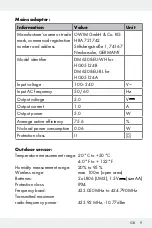 Preview for 9 page of OWIM DM6308-EU-BL Operation And Safety Notes