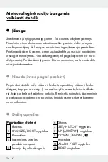 Preview for 94 page of OWIM DM6308-EU-BL Operation And Safety Notes