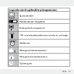 Preview for 99 page of OWIM HG05686A-DCF Operation And Safety Notes