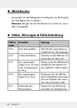 Предварительный просмотр 28 страницы OWIM Parkside HG06987 Operation And Safety Notes