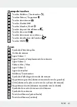 Предварительный просмотр 65 страницы OWIM Parkside HG06987 Operation And Safety Notes