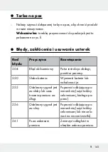 Предварительный просмотр 143 страницы OWIM Parkside HG06987 Operation And Safety Notes