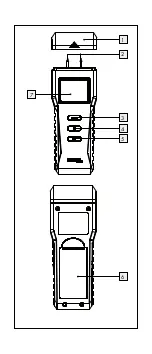 Предварительный просмотр 3 страницы OWIM Powerfix Profi+ HG01701C Operation And Safety Notes