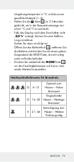 Предварительный просмотр 79 страницы OWIM Powerfix Profi+ HG01701C Operation And Safety Notes