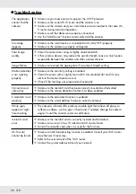 Предварительный просмотр 26 страницы OWIM SOKL 1920 B2 Assembly, Operating And Safety Instructions