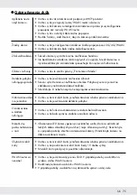 Предварительный просмотр 75 страницы OWIM SOKL 1920 B2 Assembly, Operating And Safety Instructions