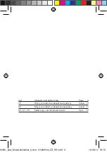 Предварительный просмотр 2 страницы OWIM Z31913 Operation And Safety Notes