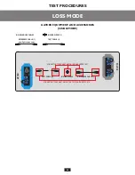 Предварительный просмотр 29 страницы OWL 7 LITE Series Operation Manual