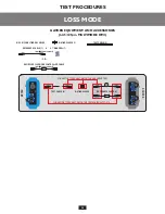 Предварительный просмотр 30 страницы OWL 7 LITE Series Operation Manual