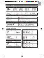 Предварительный просмотр 9 страницы OWL CM119 Manual