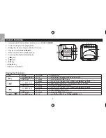 Предварительный просмотр 6 страницы OWL CM130 User Manual