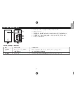 Предварительный просмотр 7 страницы OWL CM130 User Manual