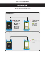 Предварительный просмотр 21 страницы OWL Fiber OWL 7+ Operation Manual