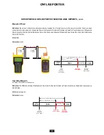 Предварительный просмотр 45 страницы OWL FO-4B Operation Manual