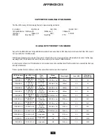 Предварительный просмотр 76 страницы OWL FO-4B Operation Manual