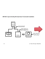 Предварительный просмотр 18 страницы OWL Intuition RBT-3C Installation Instructions Manual