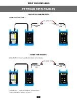 Предварительный просмотр 15 страницы OWL MPO Operation Manual