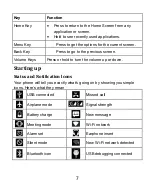 Preview for 7 page of Own S509D User Manual