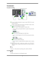 Preview for 15 page of OwnerIQ SYNCMASTER 2493HM (Spanish) Manual Del Usuario