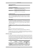 Preview for 90 page of OwnerIQ SYNCMASTER 2493HM (Spanish) Manual Del Usuario