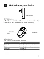 Предварительный просмотр 3 страницы Owon AC211 Quick Start Manual